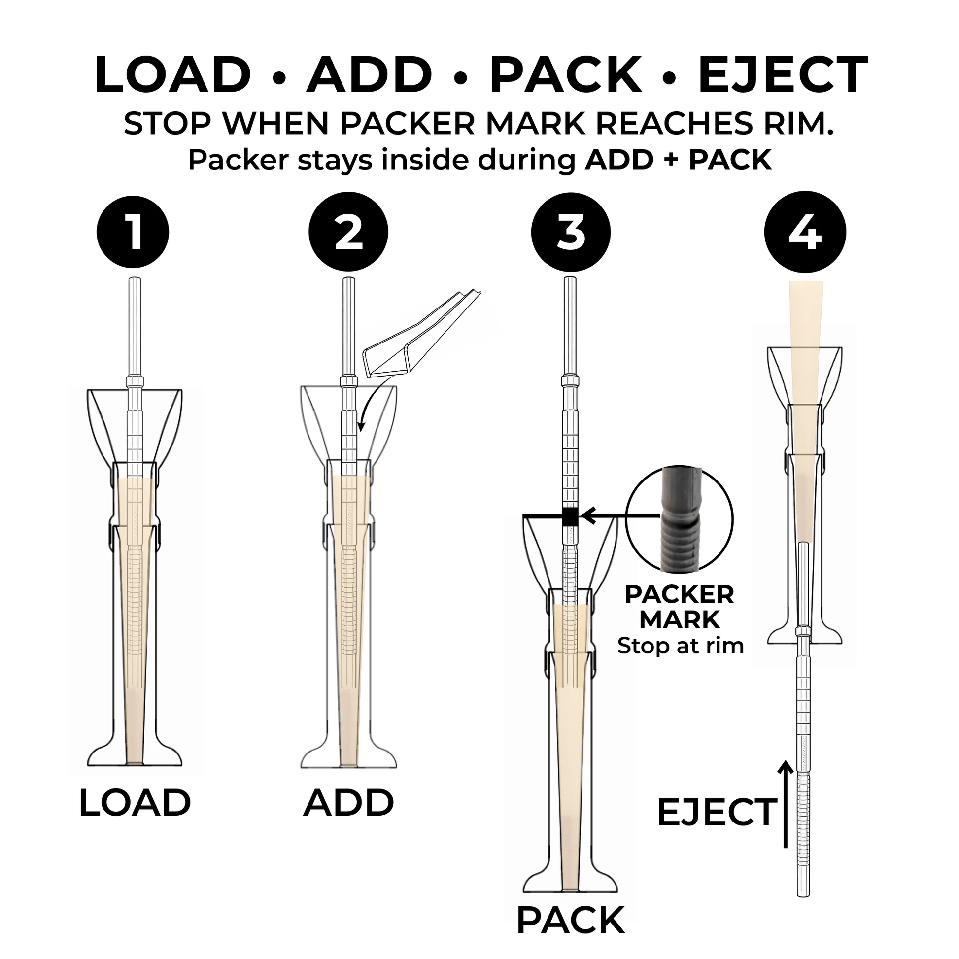 conemaster pro cone boss cone packer preroll